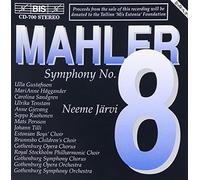 Mahler, G. - Sym 8