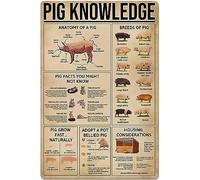 Maiale Conoscenza Metallo Anatomia di un maiale Ufficio Camera da letto Persone Grotta Scuola Bagno Soggiorno Garage Caffè Cucina Casa Retro Stampa Poster Decorazione da parete Miglior regalo diverte