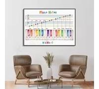 MAIMANG Poster con note per pianoforte, educazione musicale, valore delle note, aula di musica, poster di teoria musicale, poster decorativo per la stanza del pianoforte (50x70 cm/cornice interna)