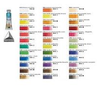 MAIMERI Venezia Godet 1,5ml. Violetto Permanente Rossastro