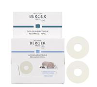 Maison Berger - Ricarica Per Diffusore Nomade Caresse De Coton