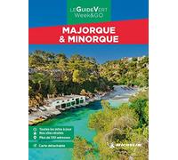 MAJORQUE & MINORQUE GUIDE VERT WEEK&GO