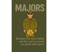 Majors: Because Ever Since Adam and Eve We Have Covered Our Pricks With Leaves
