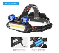 MAKA Torcia Frontale LED Ricaricabile Impermeabile Sensore Lampada da Testa USB