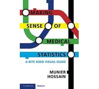 Making Sense of Medical Statistics: A Bite Sized Visual Guide