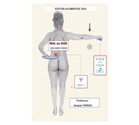 Mal au Dos: Une autre vision