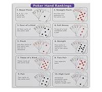 Man Cave Wall Art Texas Holdem Poker Rules Hand Rankings Education Poster Canvas Print(Unframed,12x18inch(30x45cm))