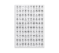 Mandarin Chinese Learning Poster Common Characters with Pinyin and English Meaning Reference Chart Language Study Wall Art Decor(Framed,16X24inch(40X60cm))