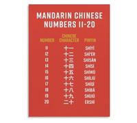 Mandarin Counting Poster Numbers Eleven Twenty Vocabulary Wall-Art