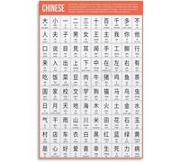 Mandarin Hanzi Poster Language Learning Home Decor | Mandarin poster for vocabulary review home study decor(Framed,08x12inch(20x30cm))