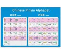 Mandarin Phonics Poster Home School | Combine learning and decoration in(Framed,08x12inch(20x30cm))