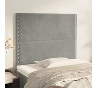 Mandloder Caro cliente,