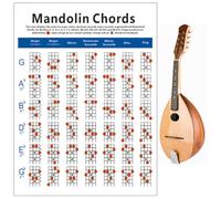 Mandolin Chord Chart Diagram in Carta per Mandolino