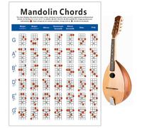 Mandolin Chord Chart Diagram in Carta per Mandolino