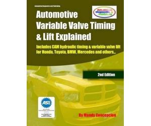 Mandy Concepcion Automotive Variable Valve Timing & Lift Explained (Tascabile)
