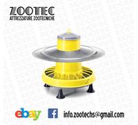 MANGIATOIA PER POLLI GALLINE AUTOMATICA ANTISPRECO A TRAMOGGIA CON ANTI PIOGGIA