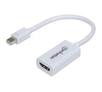 Manhattan 151399 cavo e adattatore video 0,17 m HDMI tipo A (Standard) Mini DisplayPort Bianco NEW