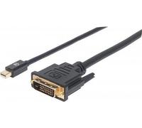 Cavo Mini DisplayPort 1.2a (Thunderbolt) a DVI-D 24+1