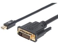 Cavo Mini DisplayPort 1.2a (Thunderbolt) a DVI-D 24+1