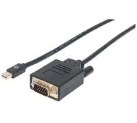 Manhattan 152167 cavo e adattatore video 1,8 m Mini DisplayPort VGA (D-Sub) Nero