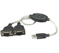 Manhattan 174947 cavo seriale Nero 045 m USB A DB9