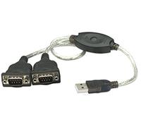 Manhattan 174947 USB Dual convertitore seriale