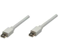 Manhattan 324557 cavo DisplayPort 1 m Mini DisplayPort Bianco NEW
