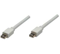 Manhattan 324557 cavo DisplayPort 1 m Mini DisplayPort Bianco NEW
