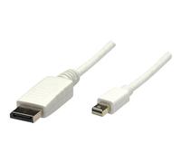Manhattan 324748-CG Mini-DisplayPort / DisplayPort Cavo adattatore Spina Mini D
