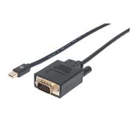 Manhattan Cavo da Mini DisplayPort 1.2a (Thunderbolt) a VGA