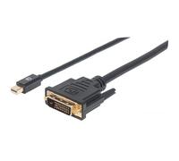 Manhattan Cavo Mini DisplayPort 1.2a (Thunderbolt) a DVI-D 24+1