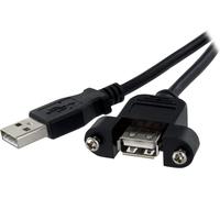 Manhattan Cavo USB 2.0 A Maschio/A Femmina da Pannello 1,8 m