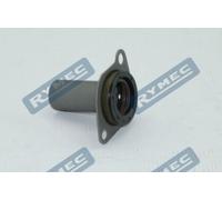 Manicotto di guida, Frizione