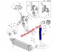 MANICOTTO INTERCOOLER OPEL MOKKA / MOKKA X 1.6 CDTI 81KW 100KW LATO ASPIRAZIONE