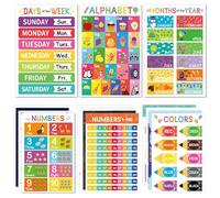 Manifesti Educativi - Poster Alfabeto | Poster Educativi In Classe Per In Età Prescolare Per I Bambini Elementari Della Scuola materna | Apprendimento Per I Bambini, Mate