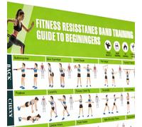Manifesti per allenamento con fasce di resistenza - pianificatore e guida per esercizi da palestra a casa | Tavolo da parete per fitness per rinforzo muscolare, stretching, yo