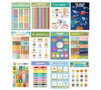Manifesti Per Homeschooling - Grafici Didattici Per Aula | 12 Pezzi Con Numeri Lettere Orologio Per Scuola Casa Viaggio Ragazzi Ragazze Asilo
