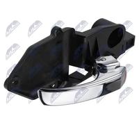 NTY EZC-FT-254 Maniglia portiera, Equipaggiamento interno
