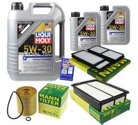 MANN Controllo Set 7L Liqui Moly Special Tec 5W-30 per Mazda 3 2.3 MPS Turbo