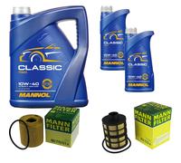 MANN Controllo Set 7L MANNOL Classic 10W-40 Per Peugeot Boxer Kasten Citroën