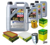 Mann Controllo Set 8 L Liqui Moly Special Tec F 5W-30 per Nissan Dennis II