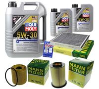 MANN Controllo Set LIQUI MOLY 5W-30 per Ford Kuga II 2.0 TDCi 4x4 Grand