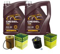 MANN-FILTER Controllo Set 10L MANNOL Diesel TDI 5W-30 Per Mercedes E-Klasse