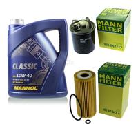 Mann-Filter Controllo Set 5L mannol Classic 10W-40 per Mercedes Classe A