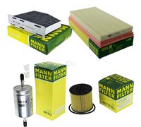 Filtro aria MANN-FILTER C 3083