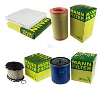 Filtro aria MANN-FILTER C 1286/1