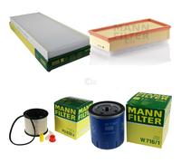 MANN-FILTER C 33 156/1 Filtro dell'aria - per Autovetture + veicoli commeriali