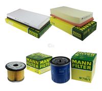 MANN-FILTER C 33 156 Filtro dell'aria - per Autovetture + veicoli commeriali