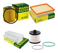 MANN-FILTER Controllo Set Filtro Per Peugeot Expert Kasten 1.5 BlueHDi