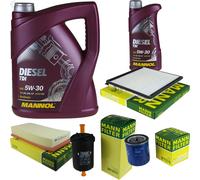 MANN-FILTER Controllo Set MANNOL 6L Diesel TDI 5W-30 Per Citroën Xantia 3.0i